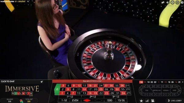 A Big Candy online casino